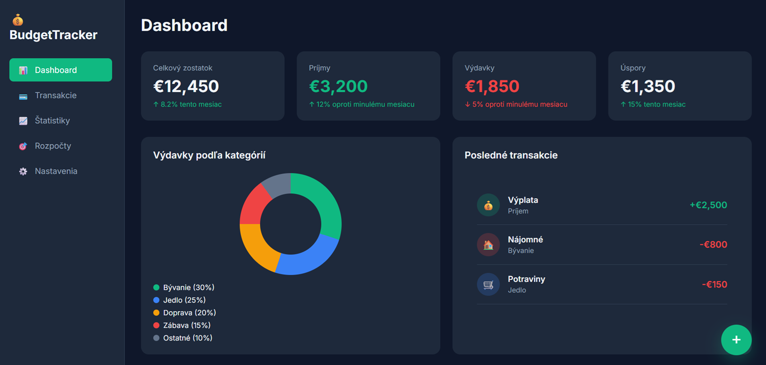 Budget Tracker - Aplikácia na správu financií